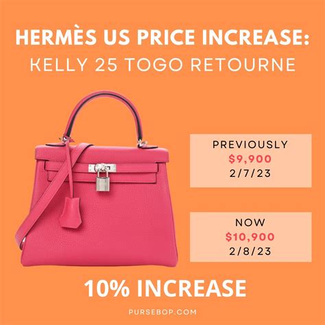 hermes com us